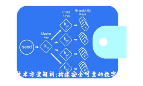 TPWallet技术方案解析：构建安全可靠的数字资产管理平台