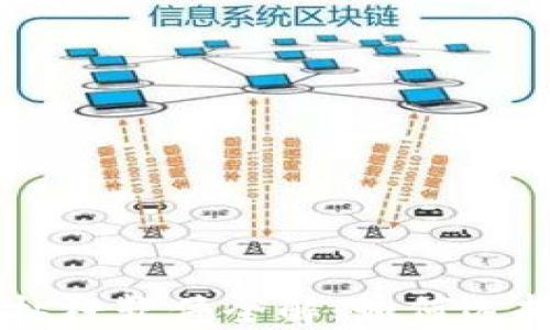 
虚拟币杠杆软件全解：如何选择与使用