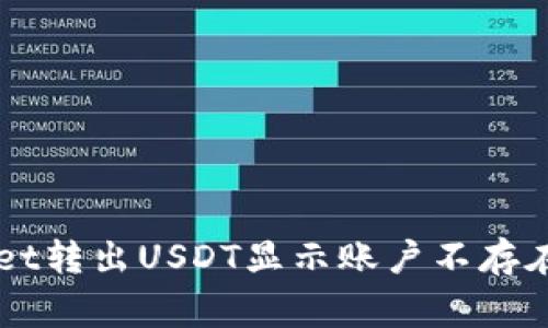解决TPWallet转出USDT显示账户不存在的常见问题