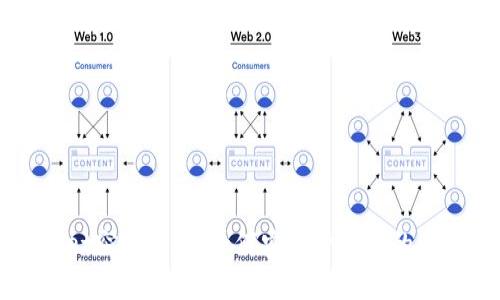 TPWallet突然出现：如何安全管理你的数字资产