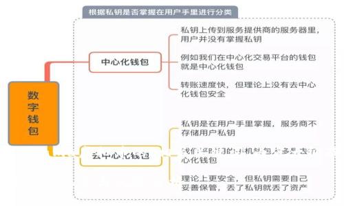 注意：以下是一个关于Saitama虚拟币的、相关关键词、内容大纲及详细问题解答的示例。

Saitama虚拟币：未来的投资机会与风险分析
