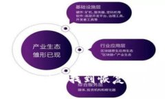 如何在TPWallet中找到恢复功