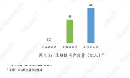 虚拟币挖矿的洗钱风险分析与防范措施