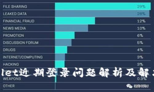 tpwallet近期登录问题解析及解决方案