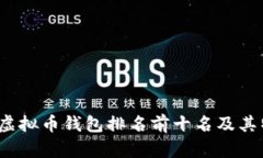 2023年虚拟币钱包排名前十名及其特点分析