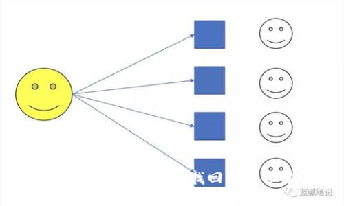 TokenPocket钱包找回方法详解