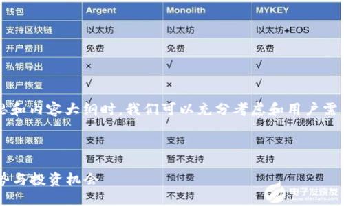 在为“虚拟币”这一主题构思和内容大纲时，我们可以充分考虑和用户需求。以下是你所要求的内容。



揭秘虚拟币的未来发展趋势与投资机会