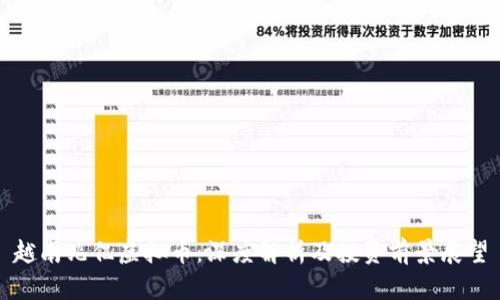 越南兆亿虚拟币：深度解析及投资前景展望