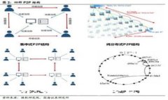   TPWallet注册指南：如何快