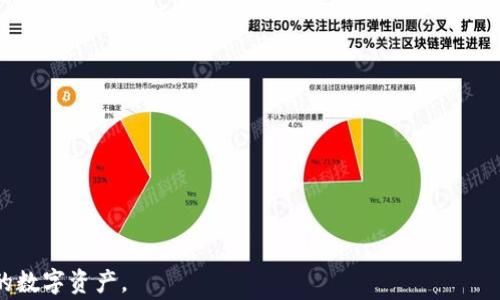 
  TPwallet USDT消失？解决方案与常见问题解析/ 

关键词
 guanjianci TPwallet, USDT, 钱包, 故障, 解决方案/guanjianci 

# 内容大纲

1. 引言
   - 背景介绍：什么是TPwallet和USDT
   - 为什么会出现USDT不见的情况

2. TPwallet常见问题概述
   - 用户反馈与经验分享
   - 遇到问题的用户比例

3. USDT消失的原因分析
   - 系统故障
   - 交易错误
   - 被盗风险

4. 如何找回消失的USDT
   - 检查交易记录
   - 联系客户支持
   - 增加安全措施

5. 预防USDT再次消失的措施
   - 安全使用TPwallet的注意事项
   - 设置二级认证
   - 定期备份数据

6. 相关问题及详细解答
   - 常见问题1：USDT消失了应该怎么做？
   - 常见问题2：如何查看TPwallet的交易记录？
   - 常见问题3：USDT被盗的风险有哪些？
   - 常见问题4：如何安全使用TPwallet？
   - 常见问题5：TPwallet的客服如何联系？
   - 常见问题6：USDT与其他加密货币的区别是什么？

# 正文内容

## 引言
在这个加密货币风靡全球的时代，TPwallet作为一款广受欢迎的数字钱包，吸引了大量用户。然而，随着使用者增多，很多用户在使用过程中不可避免地遇到了问题，特别是USDT（泰达币）不见的情况。本文将深入探讨TPwallet USDT不见的原因，以及用户如何解决这一问题。

USDT作为一种稳定币，其价值与美元挂钩，方便用户进行交易和储值。然而，当用户发现TPwallet中的USDT不翼而飞时，往往会感到无助和慌张。本篇文章旨在为您提供详细的解决方案以及预防措施，确保您在使用TPwallet时能够更加顺利和安全。

## TPwallet常见问题概述
关于TPwallet的使用，许多用户反映他们在使用过程中遇到了一些问题，尤其是USDT消失的问题。根据一些用户的经验分享，发现这一问题在某些特定情况下更为常见，特别是新手用户和缺乏数字货币使用经验的用户。通过对用户反馈的整理，我们发现这些问题大致分为以下几类：

- 系统故障导致USDT显示异常
- 用户操作失误，未能及时了解交易情况
- 被特殊性质的攻击所影响

尽管问题多样，但仍然可以通过适当的方法进行解决。很多用户在遇到问题时选择了寻求客服支持，了解问题的具体原因，这一点非常重要。

## USDT消失的原因分析
当TPwallet中的USDT消失时，用户首先需要了解可能的原因。我们总结了几个常见的原因：

### 系统故障
TPwallet作为一种数字钱包，虽然整体的技术架构相对稳定，但在高峰使用期间，服务器可能会面临过载，导致某些功能暂时失效。比如，用户可能会在购买或转账时看到USDT余额不准确的情况。

### 交易错误
用户在操作TPwallet进行转账时，可能由于输入错误的地址或金额，导致面临资金丢失的风险。特别是在进行大额转账时，用户需要格外小心，确保每一个环节的准确性。

### 被盗风险
尽管TPwallet提供了一定的安全措施，但黑客攻击的事件仍屡有发生。如果用户的账户受到攻击，USDT等资产可能会被窃取。因此，了解并使用相关安全措施至关重要。

## 如何找回消失的USDT
如果您的USDT消失了，不用惊慌，您可以采取以下步骤进行尝试找回：

### 检查交易记录
第一步是登录TPwallet并检查您的交易记录。确认是否有任何未完成的交易，或者是否在不知情的情况下进行了转账。通过交易记录可以获得更清晰的线路，帮助您找到问题的根源。

### 联系客户支持
如果确认未进行任何不当操作，可以联系TPwallet的客户支持。他们通常会要求您提供账户信息和交易详情，以便准确分析并帮助您找回丢失的USDT。

### 增加安全措施
在找回USDT之后，为了防止未来再次发生类似问题，用户应考虑增强钱包的安全性，例如设置复杂密码、启用双重认证等。这些措施有助于提升账户的安全性，减少资金被盗的风险。

## 预防USDT再次消失的措施
预防USDT再次消失的最好办法就是在日常使用中加强一些安全性和操作规范。以下是几个实用的建议：

### 安全使用TPwallet的注意事项
确保在官方网站或认证的应用市场下载TPwallet，避免下载不明来源的版本，以减少遭受恶意软件攻击的风险。

### 设置二级认证
启用二级认证可以在登录或进行交易时增加一道安全关卡，这样即使攻击者获取了密码，也难以成功入侵账户。

### 定期备份数据
定期备份钱包的数据，确保在需要恢复钱包时能够迅速找到相关信息，避免因手机丢失或软件故障而导致资产损失。

## 相关问题及详细解答

### 常见问题1：USDT消失了应该怎么做？
当您发现TPwallet中的USDT不见，首先要保持冷静，并采取以下步骤：

- 检查网络连接，确保您的设备是正常的。
- 登录TPwallet，检查账户状态和交易记录，确保没有未完成的交易。
- 联系TPwallet的客服，在与客服联系时提供详细的信息，包括您的账户名、交易时间、预期金额等。
- 如果客服确认您并未进行任何异常操作，可以询问是否存在系统故障或其他安全问题。

### 常见问题2：如何查看TPwallet的交易记录？
查看TPwallet的交易记录非常简单，请遵循以下步骤：

- 登录到您的TPwallet账户。
- 找到“交易记录”或“历史记录”选项，这通常可以在主界面或账户设置中找到。
- 浏览您的交易历史，您可以看到所有的转账和接收记录，这对于了解USDT的去向非常重要。

### 常见问题3：USDT被盗的风险有哪些？
USDT可能会因为多种原因被盗，主要的风险包括：

- 账户被黑客攻击，特别是使用简单密码或不安全的连接时。
- 钓鱼网站，冒充TPwallet的假网站导致用户泄露账户信息。
- 不当操作导致错误地转账到错误的地址。

### 常见问题4：如何安全使用TPwallet？
为了更加安全地使用TPwallet，以下是一些重要的建议：

- 使用强密码，并定期更换。
- 启用双重认证。
- 切勿在公用网络环境下使用数字钱包。

### 常见问题5：TPwallet的客服如何联系？
若您在使用过程中遇到问题，可以通过以下方式联系TPwallet的客服：

- 官方网站提供的客户支持邮件。
- 社交媒体平台的官方账号。
- 应用内提供的支持选项。

### 常见问题6：USDT与其他加密货币的区别是什么？
USDT是与美元挂钩的稳定币，其主要特点是：

- 价格稳定，通常保持在1美元左右。
- 其用途广泛，可用于交易、储值等。
- 与比特币、以太坊等其他波动性大的加密货币相比，USDT更适合用于规避市场风险。

以上内容涵盖了TPwallet USDT消失的多个方面，为您提供了详细的信息和解决方案，希望能够帮助您更好地管理您的数字资产。