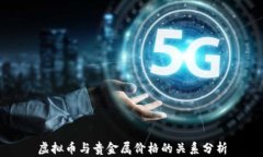 虚拟币与贵金属价格的关