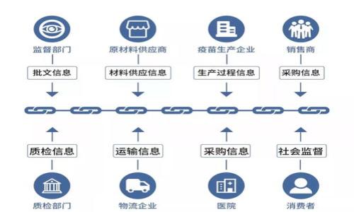 

2021年减产虚拟币的深度解析与投资策略