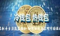 虚拟币主力洗盘揭秘：如