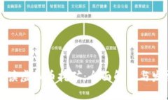 官方解读虚拟币挖矿：全