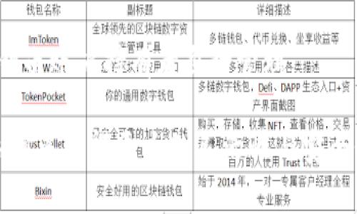 一个TPWallet EOS账户实际上只需要一个主私钥来进行资产的管理和签名操作。然而，TPWallet可能提供给用户其他辅助私钥或恢复密钥，以便用于特定功能或增强安全性。

在EOS生态系统中，账户私钥通常由一个公钥和一个私钥组成，私钥是用来控制资产的关键。用户在创建EOS账户时会生成主私钥和对应的公钥，其中主私钥负责完全掌控账户。

### TPWallet EOS账户私钥的数量

1. **主私钥**：每个EOS账户都有一个主私钥，它是管理账户的核心。
2. **辅助私钥**：用户可以选择生成辅助私钥，用于多重签名或委托权限。这些私钥由账户持有者自行管理。

总之，虽然每个TPWallet账户通常有一个主私钥，但用户也可以选择创建额外的私钥来获得更大的灵活性与安全性。因此，虽然账户个数不多，但每个账户可以根据用户的需求，拥有多种私钥配置。