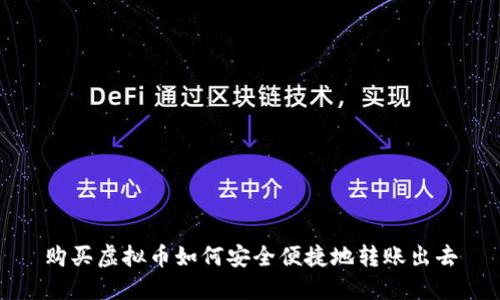 购买虚拟币如何安全便捷地转账出去