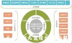   TPWallet显示余额但无法转