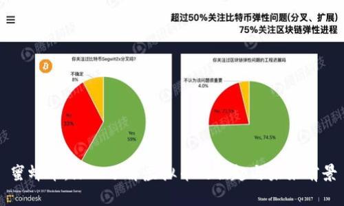 蜜蜂币：深入了解虚拟币的崛起与未来前景