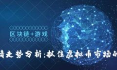 咖啡币行情走势分析：抓