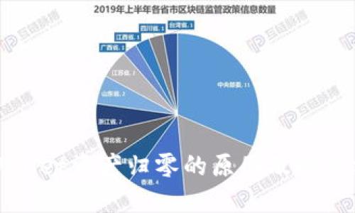 TPWallet资产归零的原因及解决方案
