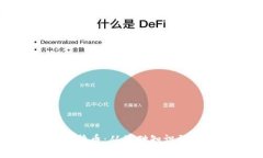 如何高效炒作比特币：从