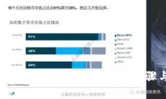 :如何安全快速地删除TPW