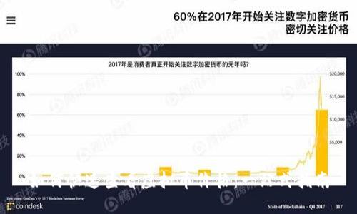 如何快速查看虚拟币价格：一站式指南