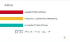 如何购买TokenPocket钱包：详细指南及常见问题解析