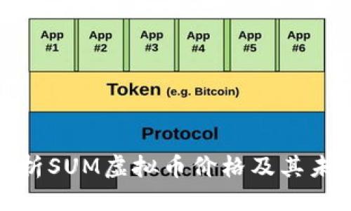 思考  
全面解析SUM虚拟币价格及其未来走势