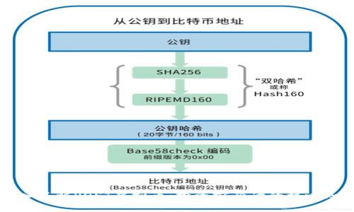 深入了解POST虚拟币：投资前必读的核心知识