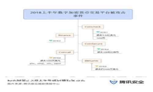 欧元虚拟币：探索欧洲数字货币的未来与影响