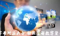 虚拟币字母对应大全：轻