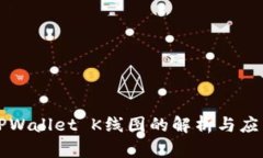 TPWallet K线图的解析与应用