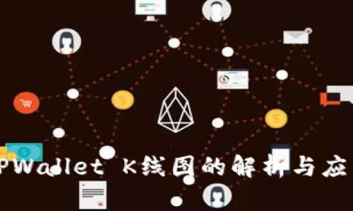 TPWallet K线图的解析与应用