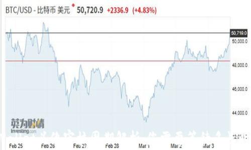 
TPWallet头像审核周期解析：您需要等待多长时间？