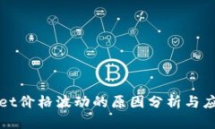 TPWallet价格波动的原因分析