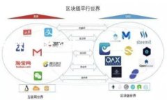 baioti如何找回TokenPocket钱包