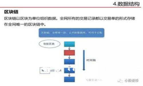 tpwallet密钥是什么？深入解析TP Wallet的安全机制与使用方法