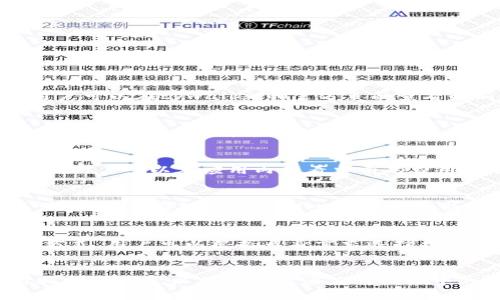 如何有效进行tpwallet绑定与授权操作/
tpwallet, 绑定, 授权, 数字钱包/guanjianci

# 内容大纲
1. 引言
   - 介绍tpwallet及其功能
   - 绑定与授权的重要性

2. tpwallet的基本概述
   - tpwallet是什么？
   - tpwallet的主要功能及特点

3. 绑定tpwallet的步骤
   - 创建tpwallet账户
   - 绑定手机与邮箱
   - 安全设置与建议

4. 授权tpwallet的过程
   - 什么是授权？
   - 授权的必要性
   - 授权步骤

5. 常见问题解决
   - 如何处理绑定失败的情况？
   - 授权过程中遇到的错误

6. 提升tpwallet安全性的建议
   - 强化账户安全措施
   - 定期更换密码与激活双重认证

7. 总结与前景
   - tpwallet在数字货币趋势下的未来发展
   - 用户如何更好地利用tpwallet

---

## 引言
随着数字货币的普及，越来越多的人开始使用各类数字钱包进行交易和投资。tpwallet作为一款功能强大的数字钱包，受到了广泛的关注。它不仅支持多种加密货币的存储和转账功能，还提供了安全的交易环境。大多数用户在使用tpwallet进行交易之前，都需要完成绑定和授权的步骤。这些步骤不仅能帮助用户保护自己的资产，还能确保交易的安全性。

## tpwallet的基本概述
### tpwallet是什么？
tpwallet是一款集成了多种数字资产管理功能的钱包应用。用户可以通过这个钱包安全地存储和管理他们的数字资产。此外，tpwallet还具备方便的交易功能，让用户能够快速进行资金转移和交易。

### tpwallet的主要功能及特点
tpwallet的功能涵盖了币种转换、资产管理、交易记录查询等多方面，方便用户进行全方位的资产管理。它的特点包括友好的用户界面、高级的安全加密技术以及实时交易信息更新，非常适合各类用户使用。

## 绑定tpwallet的步骤
### 创建tpwallet账户
首先，用户需要在tpwallet官方网站或应用商店下载并安装tpwallet。安装完成后，打开应用程序并注册一个新账户。注册时用户需要提供有效的邮箱地址和设置安全的密码，以确保账户的安全性。

### 绑定手机与邮箱
注册后，用户应及时绑定自己的手机和邮箱，这样可以通过手机短信和邮箱通知接收各种安全提示和交易信息。绑定的过程简单，只需按照应用中的指示完成即可。

### 安全设置与建议
为了保护用户的资产安全，tpwallet建议用户在完成绑定后进行额外的安全设置。例如，启用双重认证，定期更新密码等。此外，用户还应当避免在公共网络下进行敏感操作，以降低被攻击的风险。

## 授权tpwallet的过程
### 什么是授权？
授权是指用户同意tpwallet访问一些必要的信息，例如其交易记录与资产信息，以便提供更好的服务。用户授权后，tpwallet才能为他们提供高效的交易支持。

### 授权的必要性
在数字货币交易中，授权可以帮助平台提供更好的用户体验，即使在用户进行交易时，也能确保交易的安全性和可靠性。没有适当的授权，用户的交易可能会面临某些限制，导致不必要的麻烦。

### 授权步骤
用户在tpwallet中完成授权的步骤通常是在账户设置中进行。用户需进入“授权”选项，然后根据提示输入所需的信息。最终，用户需确认授权请求，完成授权环节。

## 常见问题解决
### 如何处理绑定失败的情况？
用户在绑定tpwallet时可能会遇到绑定失败的情况。此时，用户需检查输入的信息是否正确，例如邮箱地址和手机号码。如果信息无误但仍无法绑定，用户可以尝试重新启动应用程序，或者检查网络连接状况。

### 授权过程中遇到的错误
在授权过程中，用户可能会发现授权请求未能成功处理。这可能与网络问题或账号设置有关。用户应首先确认自己的网络连接，若无问题则可联系tpwallet客服进行咨询和处理。

## 提升tpwallet安全性的建议
### 强化账户安全措施
为了提升tpwallet的安全性，用户应定期更换密码，使用更加复杂的密码组合，并启用双重验证保护。这些措施可以有效地保护用户的账户不被盗取。

### 定期更换密码与激活双重认证
建议用户至少每三个月更换一次密码，并在tpwallet中启用双重身份验证功能，提高账户安全性。此外，用户在访问重要功能时也可以选择临时更换密码，确保资金的安全。

## 总结与前景
### tpwallet在数字货币趋势下的未来发展
随着数字货币市场的快速发展，tpwallet作为一款便捷的数字钱包，其市场前景非常广阔。用户的需求将促使tpwallet不断迭代更新，为用户提供越来越多的功能和安全保障。

### 用户如何更好地利用tpwallet
用户需要积极学习使用tpwallet的各种功能，保持对市场动态的敏感度。从而有效管理自己的数字资产，有助于提升整体投资回报率。

---

## 相关问题的详细介绍
### 问题1：tpwallet能支持哪些币种？
tpwallet支持的币种包括比特币、以太坊、瑞波币等多种主流数字货币。此外，tpwallet还计划在未来的版本中支持更多新兴币种，以满足用户的多样化需求。用户可以在tpwallet的官方页面查看最新的支持币种列表。

### 问题2：如何确保tpwallet账户的安全性？
保障tpwallet账户安全的关键在于设置复杂的密码、启用双重认证以及定期检查账户活跃状态。此外，用户还应避免通过公共Wi-Fi连接进行敏感操作，使用VPN增加网络安全性。保持个人设备的安全，避免恶意软件入侵。

### 问题3：tpwallet是否收费？
tpwallet在创建账户和常规使用中通常是不收费的。然而，在特定交易过程中，可能会收取网络交易手续费。具体费用会依据使用的币种和网络状况而有所波动，用户可以在应用内查看当前的费用标准。

### 问题4：怎么恢复丢失的tpwallet账户？
用户如果不慎丢失tpwallet账户，可以利用单位公钥或恢复短语进行账户恢复。每当用户创建账户时，tpwallet会提供恢复短语以供未来使用。若以上方法不可行，用户应联系tpwallet的客服寻求进一步帮助。

### 问题5：tpwallet的客服联系方式？
用户在使用tpwallet过程中如遇到任何问题，可以通过应用内“帮助与支持”功能联系客服。同时，tpwallet官网也提供多种联系方式，如电子邮件、在线聊天等方式，用户可以根据自身需求选择合适的联络方式。

### 问题6：如何提升tpwallet的功能使用效率？
为了提高tpwallet的功能使用效率，用户可以定期参加tpwallet的在线培训和论坛，了解最新的使用技巧和功能更新。此外，用户应及时阅读平台发布的使用指导和FAQ，以便能够灵活应对操作中的各种问题。
