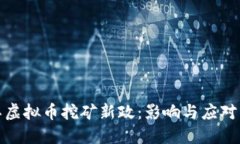 浙江虚拟币挖矿新政：影