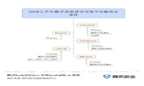 GXJR虚拟币：未来投资的新机遇与市场分析