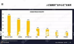 GXJR虚拟币：未来投资的新
