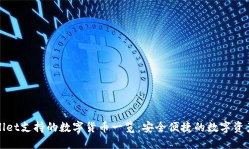 TPWallet支持的数字货币一览：安全便捷的数字资产管理