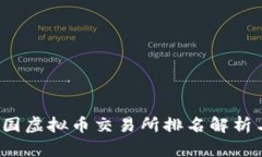 2023年中国虚拟币交易所排