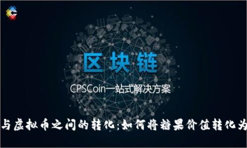 探索糖果与虚拟币之间的转化：如何将糖果价值转化为数字资产