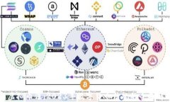 新虚拟币法：2023年数字货