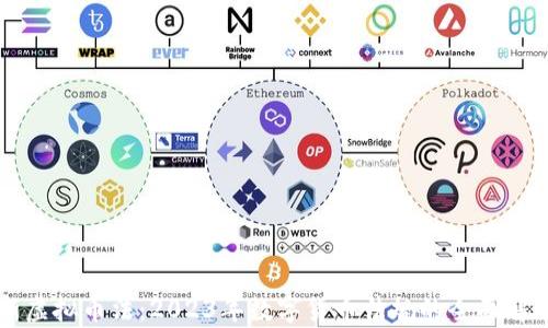 
新虚拟币法：2023年数字货币法规的全面解析