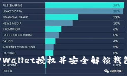 如何取消TPWallet授权并安全解锁钱包？详细指南