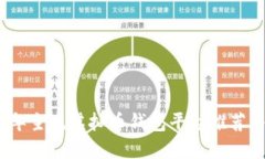 2023年主流虚拟币钱包平台