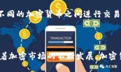 biao ti狗狗币转到TPWallet：